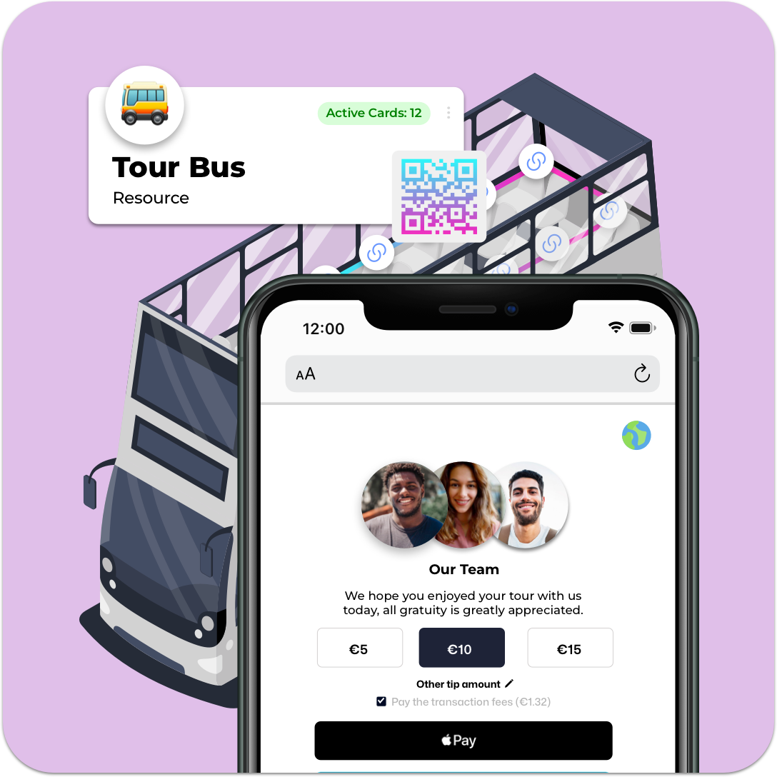 A smartphone screen displays a tour bus with "Active Cards: 12" and a QR code. The phone shows a "Tap to Tip" screen with options of €5, €10, and €15 for completed tours and activities.