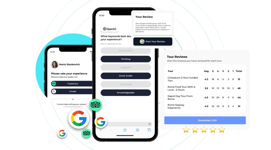 TripAdmit AI Review Assistant dashboard showcasing automated review collection software for tour operators
