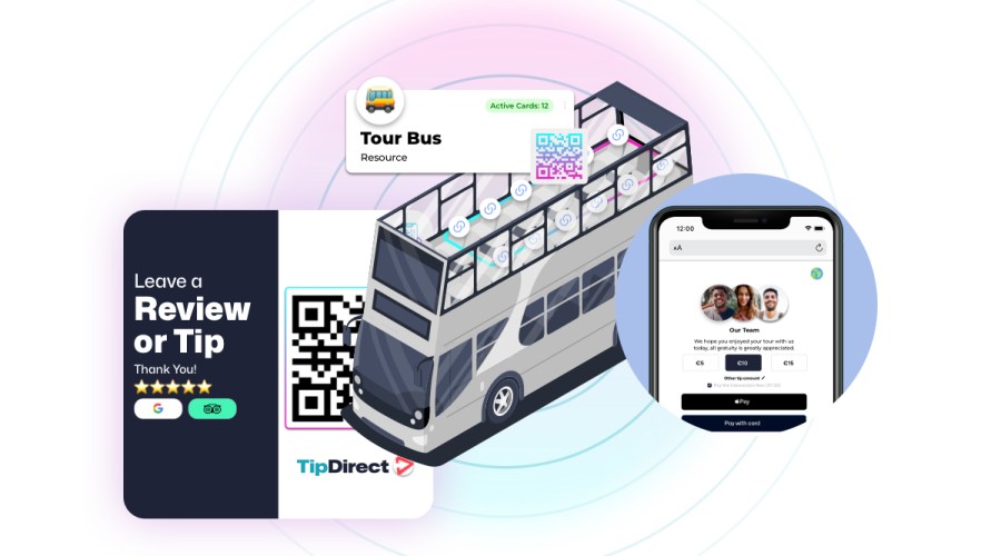 Review Collection Software dashboard by TripAdmit
