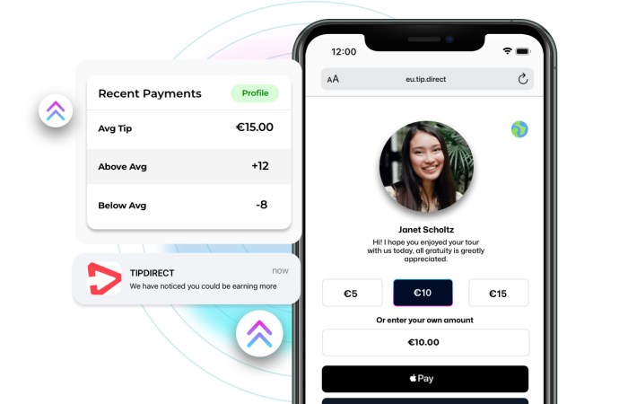A digital tipping interface displayed on a smartphone screen, showing a profile picture of a tour guide named Janet Scholtz along with tipping options (€5, €10, €15) and payment methods (Apple Pay and card). A notification from 'TIPDIRECT' suggests that the user could be earning more. A separate panel displays recent payments, including an average tip amount of €15.00, with indicators for tips above and below average. The design includes subtle circular graphics and an upward arrow icon.