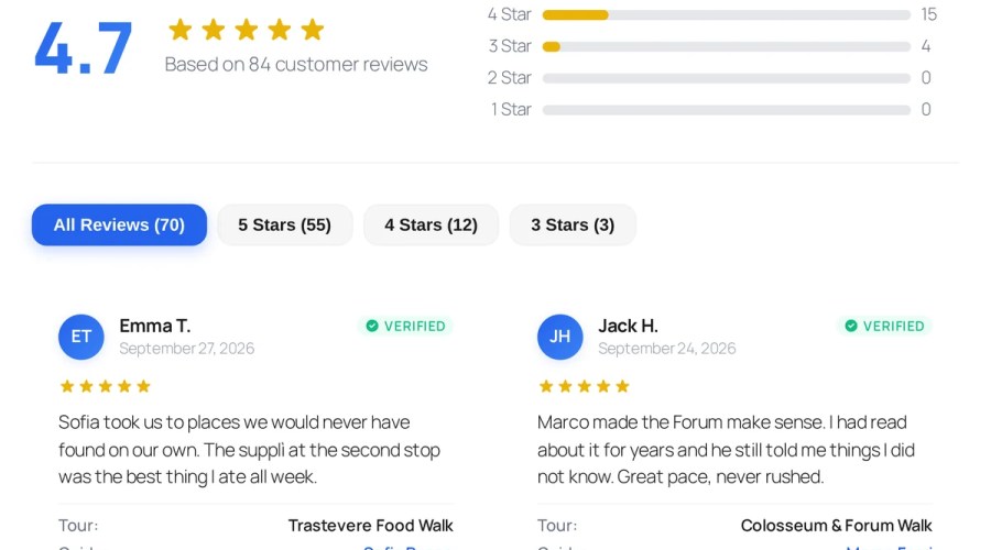 TripAdmit review widget: 4.7 from 84 reviews, star breakdown and two verified guest reviews